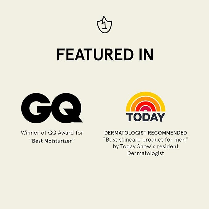 RELAX AND REPAIR Anti Aging Face Moisturizer for Men | Anti Wrinkle Cream, Night Cream, Eye Cream with Niacinamide (Vitamin B3), Hyaluronic Acid, Vitamin E & Ceramides For Skin (2Tubes)