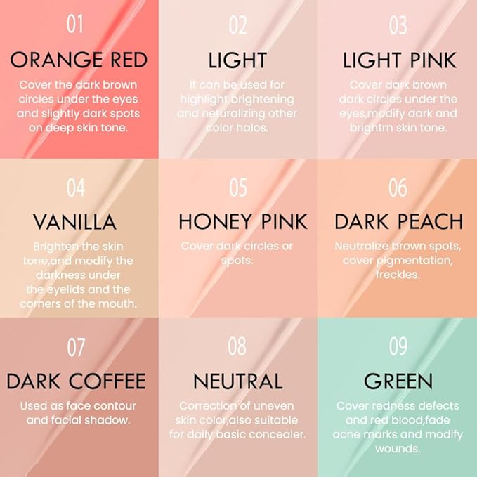 Kaely 2Pcs PROFESSIONAL MAKEUP Correcting Concealer Stick,Medium Coverage