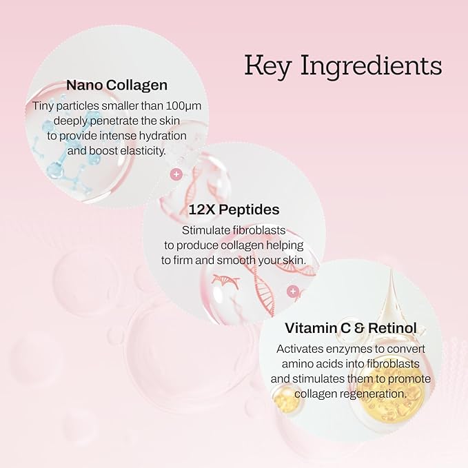 Collagen Peptide 12X Boosting Serum, Enhances Skin Elasticity & Reduces Deep Wrinkles, Promotes Collagen Production for Firm and Youthful Skin, Korean Skincare, 1.01 fl.oz