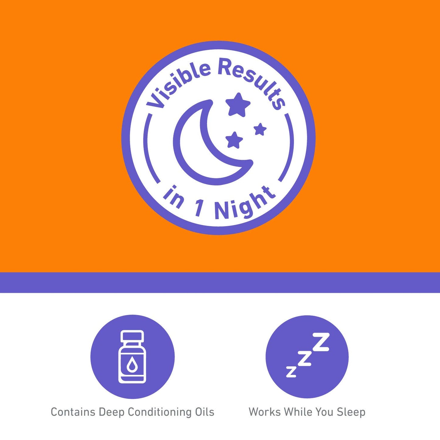 O'Keeffe's Lip Repair Night Treatment Lip Balm for Dry, Cracked Lips - 0.25 Ounce Jar (1 Pack) - Moisturizer Extremely Cracked, Dry Lips