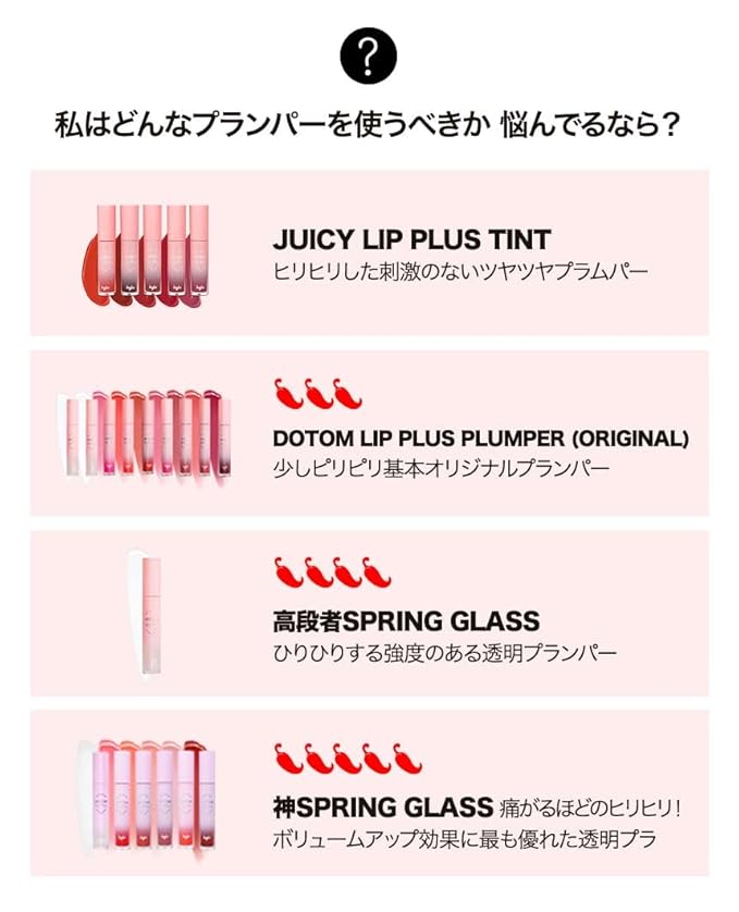 KEYBO Lip Plumper Dotom Lip Plus GM-Cherry