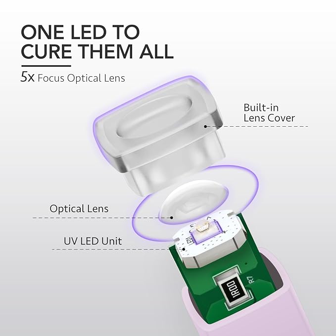 GAOY Handheld UV Light for