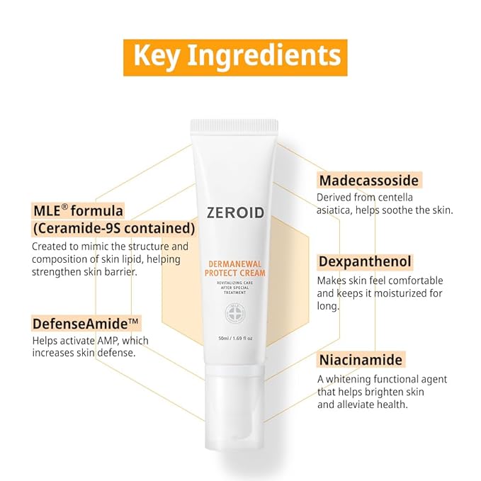 ZEROID | Dermanewal Protect Cream | Revitalizing Care After Special Treatment | Facial Moisturizer & Face Cream for Sensitive Skin | Face Lotion for Dry Skin | Soothing & Hydrating | 1.69 fl oz (50ml)