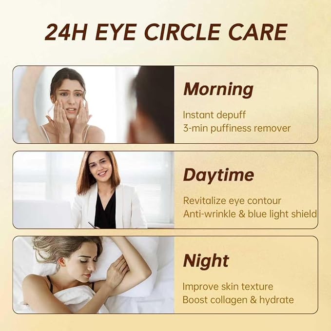 5% Caffeine & Retinal Eye Serum Roller - Undereye Dark Circle Treatment, Puffiness & Wrinkle Reduction, Gel-Based Formula Eye Cream, 0.51 fl oz