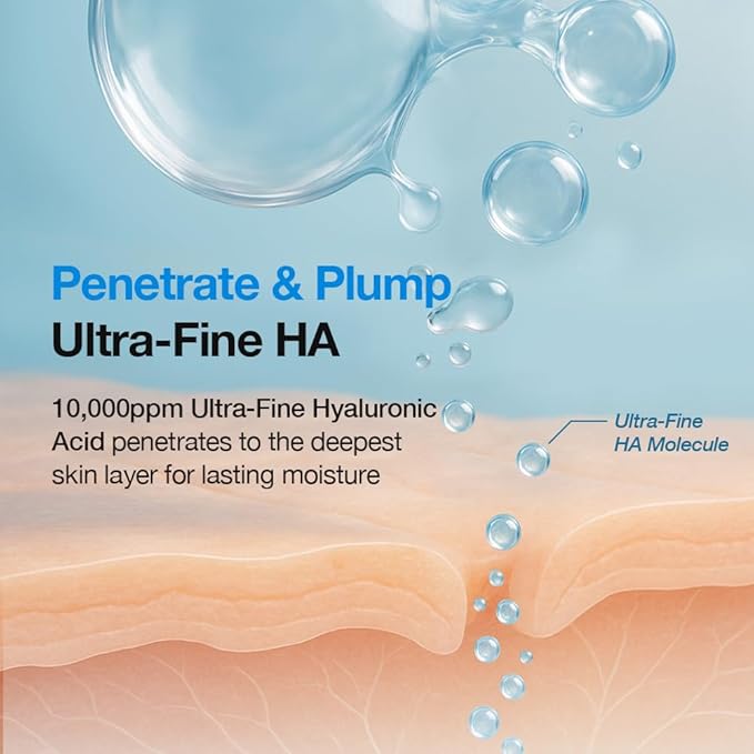 NDP Ultra Fine 10,000 PPM Hyaluronic Acid For 72 Hour Hydration, Clinically Proven Korean Hydrating Serum with 8D HA Complex, Plumping, Moisturizing Serum for Dry & Sensitive Skin, 30ml (1.01oz)