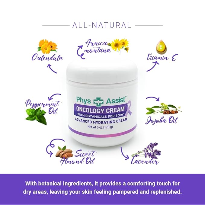 PhysAssist - Oncology Body Cream with Botanicals, 6 oz. Soothing and Hydrating to Stressed Skin. Made with Oils of Lavender, Calendula, and Peppermint. Non-Irritant, Clinically Tested.