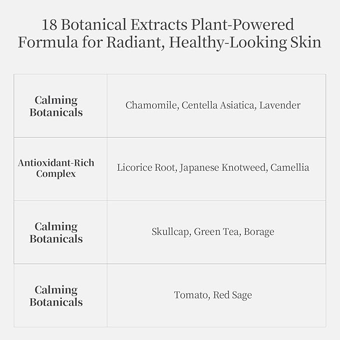 Camellia Cream Hydrating Repair Face Moisturizer – Reduce Fine Lines, Firming & Lift with PDRN. For All Skin Types, (Sensitive Skin) 40ml / 1.36 oz.