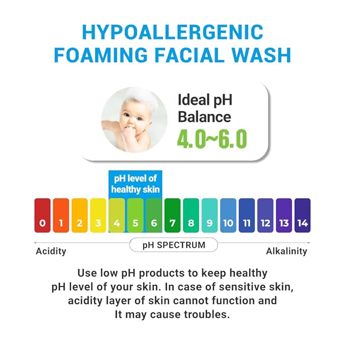 ATOPALM | Facial Foam Wash | Gentle Baby Wash | Dermatologist-Tested | Hypoallergenic Kids Cleanser | Baby Bath Soap for Sensitive Skin | Paraben-Free | pH Balanced | EWG Green | 5.07 fl oz (150ml)