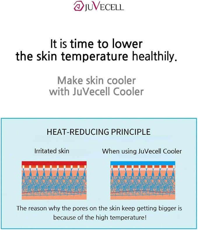 JUVECELL Ice Roller for Puffiness, Face