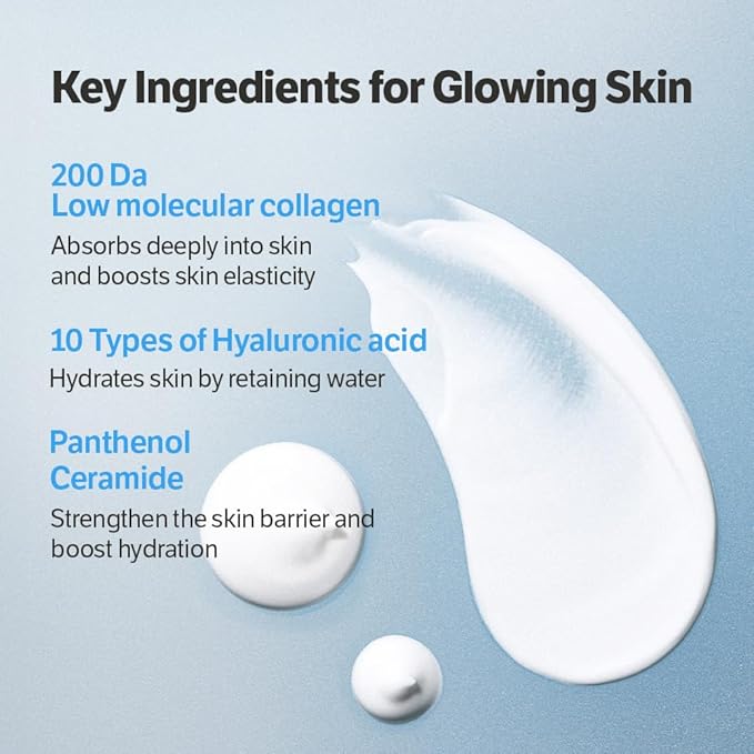 SUNGBOON EDITOR Deep Collagen Hydrating Duo : Deep Collagen Power Boosting Cream In Serum & Hydro Booster Moisture Sunscreen, Volufiline Serum, face sunscreen, Korean Skin Care