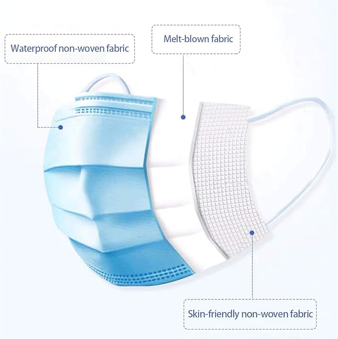 100 Pack Medical Disposable Face Masks for Protection, 3 Layers Safety Face Masks For Adults Daily Use