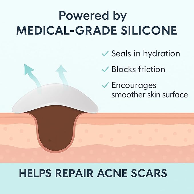 Acne Scar & Dark Spot Patches – Gentle Non-Adhesive Silicone Dots, Safe for Sensitive Skin – Ultra-Thin, Breathable & Nearly Invisible – 72 Pimple Patches, 2 Sizes