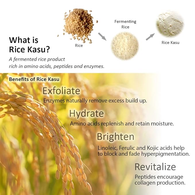 Travel Skin Care Set, Rose Geranium,