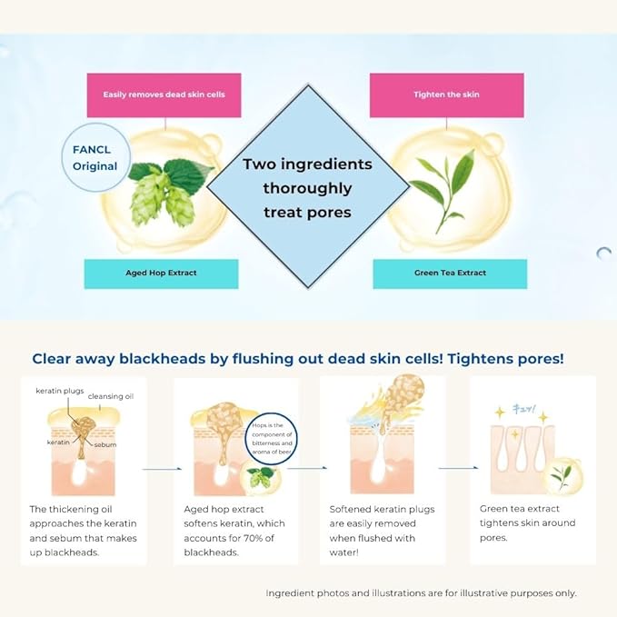 FANCL Mild Cleansing Oil (All Variations) (1, Blue)