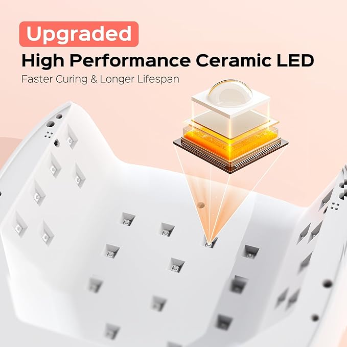 Bolasen led nail lamp -