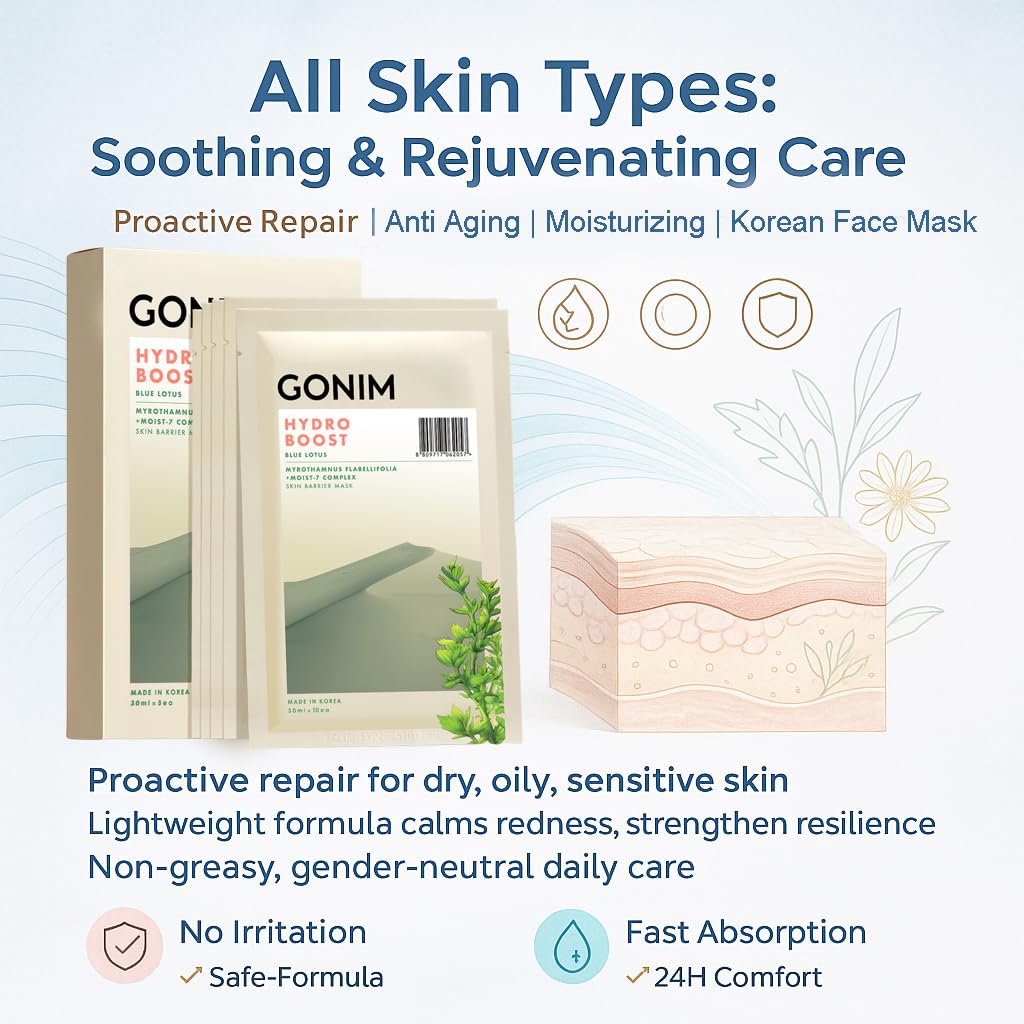 GONIM Face Mask Korean Skin Care with Hyaluronic Acid & Collagen Activation,Face Masks Skincare Hydration, Youthful-Looking & Moisturizing Sheet Mask for All Skin Korean Face Mask 5 Sheets