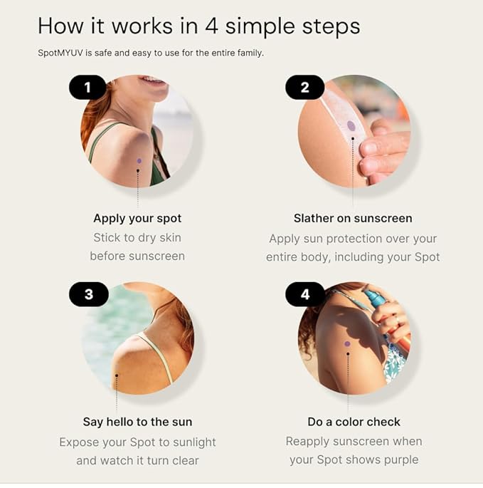SpotMyUV UV Detection Stickers for Sunscreen with Patented Dermatrue SPF Sensing Technology, Know When to Reapply Sunscreen to Help Prevent Sunburn, 32 Count