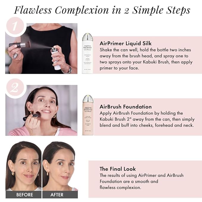 MagicMinerals AirBrush Foundation Set by Jerome Alexander – Skin (Medium)