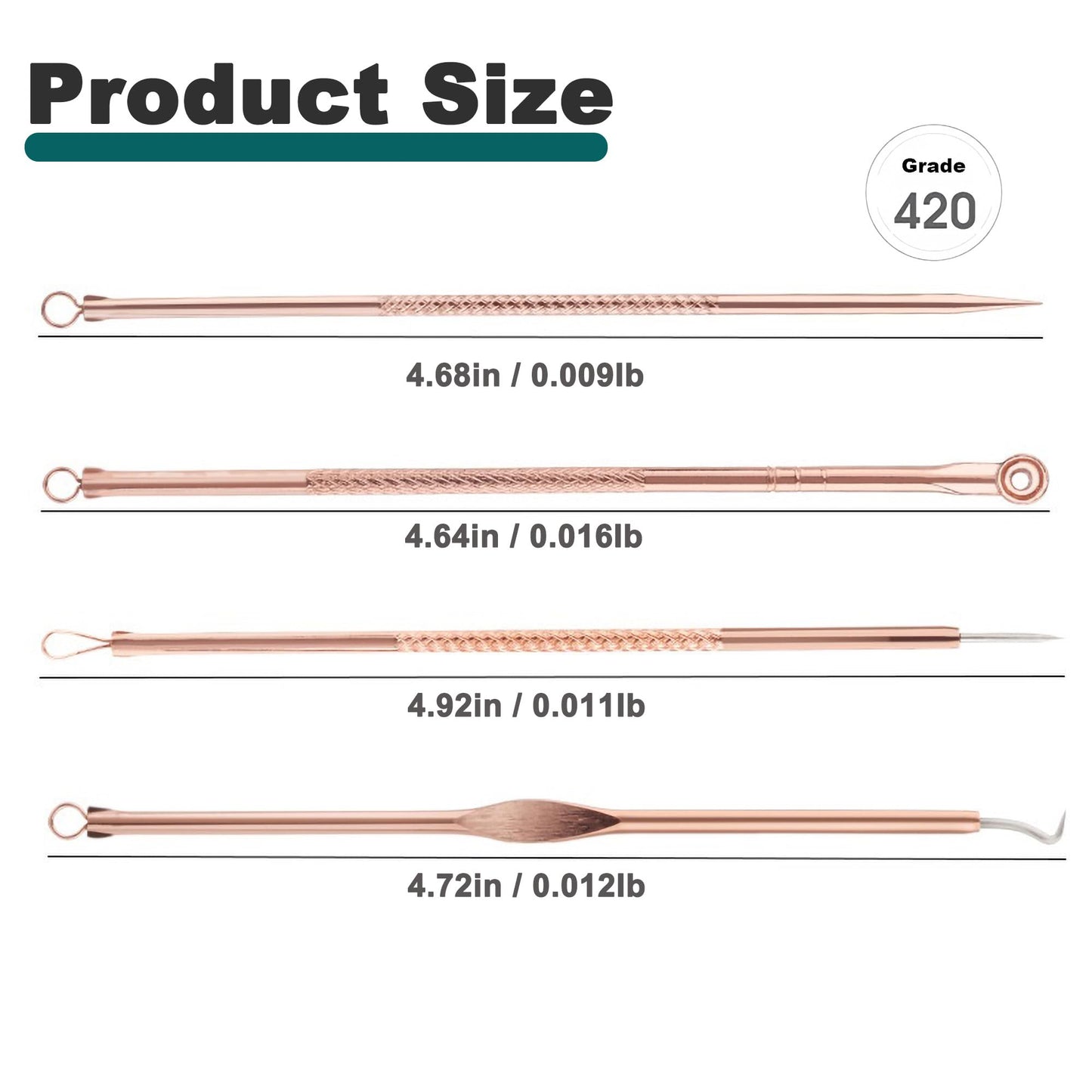 HaimiLiya Pimple Popper Tool Kit-4 Pcs Acne Needle Tools Set- Blackhead Comedone Whitehead Popping Remover Tool for Nose Face Skin Blemish Extractor Tool - Rose Gold