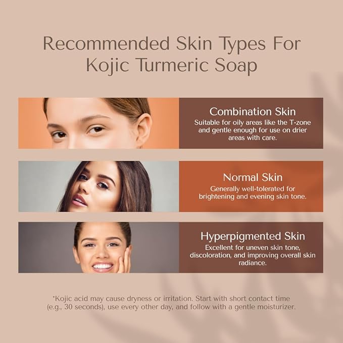 Organic To Green Kojic Turmeric Soap for Dark Spots - Infused with Hyaluronic Acid, Retinol, Vitamin E, Shea Butter, Collagen (3 Pack - Lemon, Fresh Ginger, and Lavender Scent)