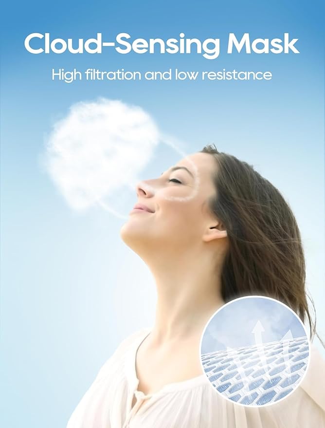 Funight KN95 Face Masks 50 Pack for Adults, Breathable and Comfortable KN95 Mask with Elastic Ear Loop, Filter Efficiency≥95%, Black