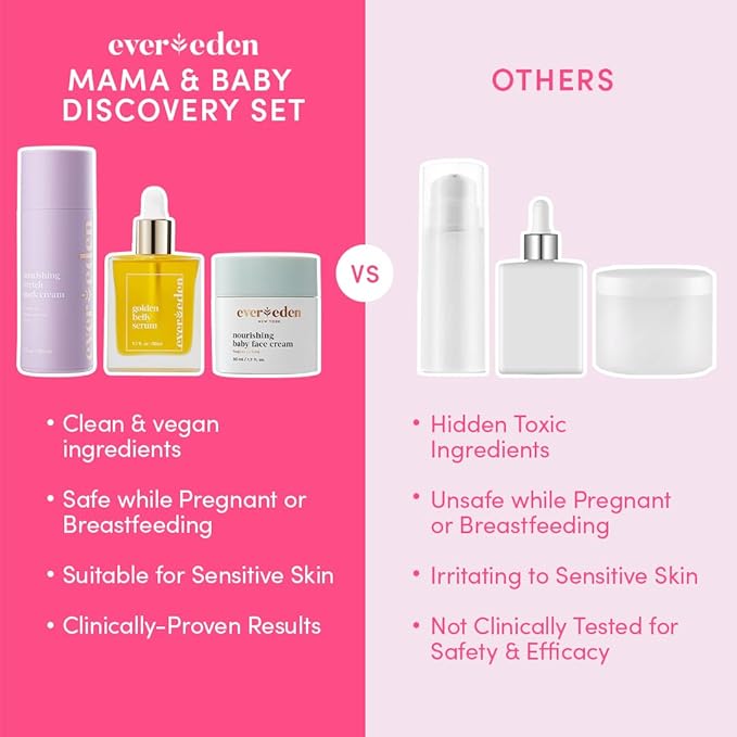 Evereden Mama & Baby Discovery Set Nourishing