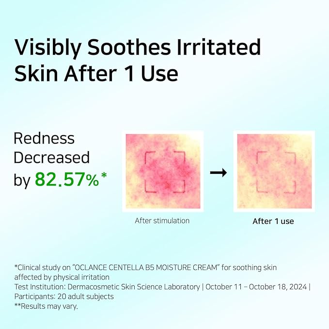 Centella B5 Moisture Cream - Daily Face Moisturizer with Panthenol, Centella & 8-Peptide Complex, Korean skincare for Skin Barrier, Fragrance-Free (1.85 fl. oz. 55ml)