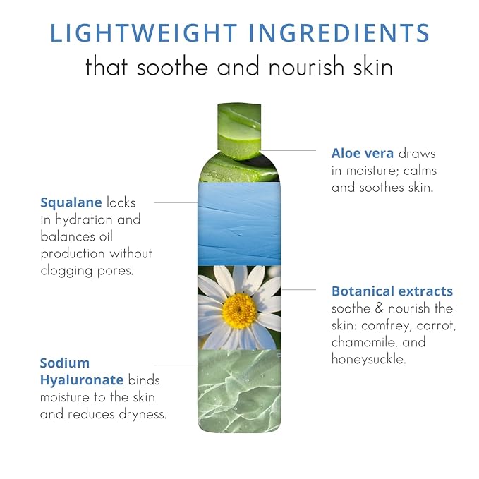 Soothing Daily Moisturizer | Lightweight Hydrating Moisturizer for Acne-Prone Skin on Face and Body | Mandelic Acid, Aloe Vera, Squalane, Hyaluronic Acid & Botanical Extracts | 6.7 oz