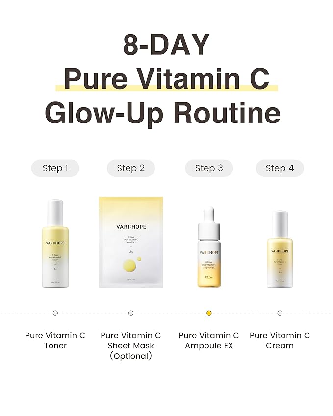 8 Days Vitamin C Serum - High-Potency Ascorbic Acid for Brightening, Dark Spot Care & Even Skin Tone, Korean Skin Care Ampoule for Glowing, Radiant Skin, 0.5 fl oz