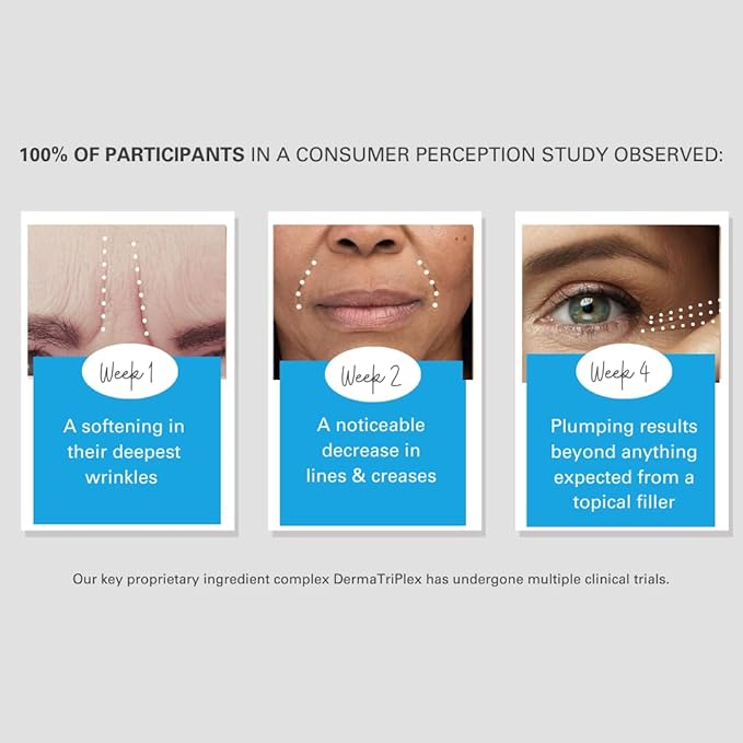 Serious Skincare - Deep Wrinkle Filler for Face and Neck - Dr. Mark Pinsky Trace + Erase Wrinkle Filler and Enzyme+ Prep Treatment Pads - For Plumper, Smoother Skin - Hyaluronic Acid and Peptides