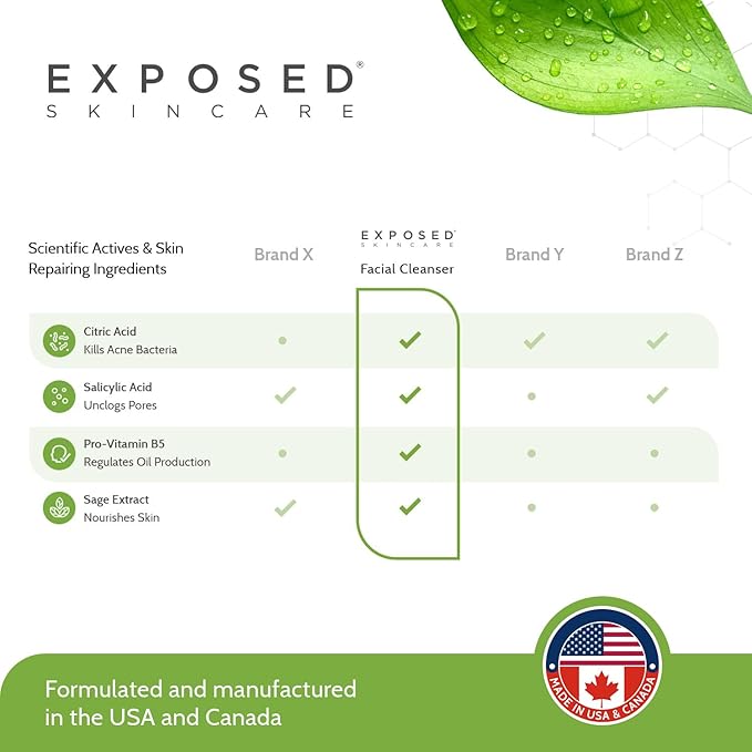 Exposed Skin Care Acne Facial Cleanser – Gentle Salicylic Acid Face Wash for Acne-Prone Skin – Pore Clarifying Wash for Teens & Adults, All Skin Type