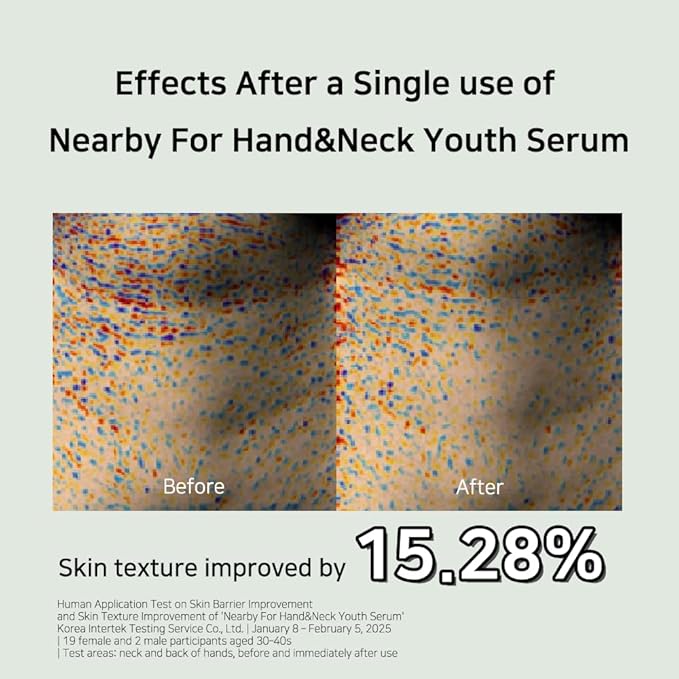 Hersteller Nearby Hand Serum For Dry And Aging Hands - Tenderly Touch Scent | Hydrating & Firming Serum with Hazelnut Oil, Oat Extract & Rice Bran Water For Soft, Glowing Skin