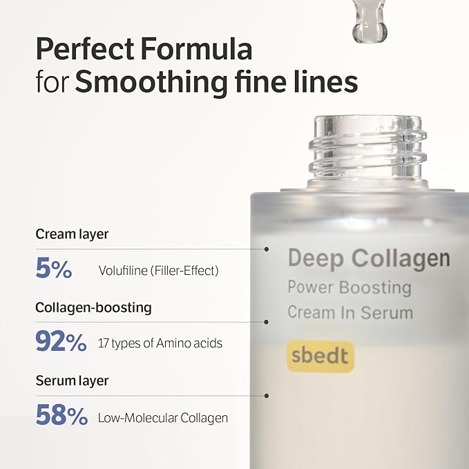 SUNGBOON EDITOR Deep Collagen Boost Set | Collagen Face Mask & Serum for Face, Real collagen 2,160,000ppb, Volufiline, Glass Skin, Skin Elasticity, Volumizing, Korean Skin Care, 37gx4ea & 1.01fl.oz