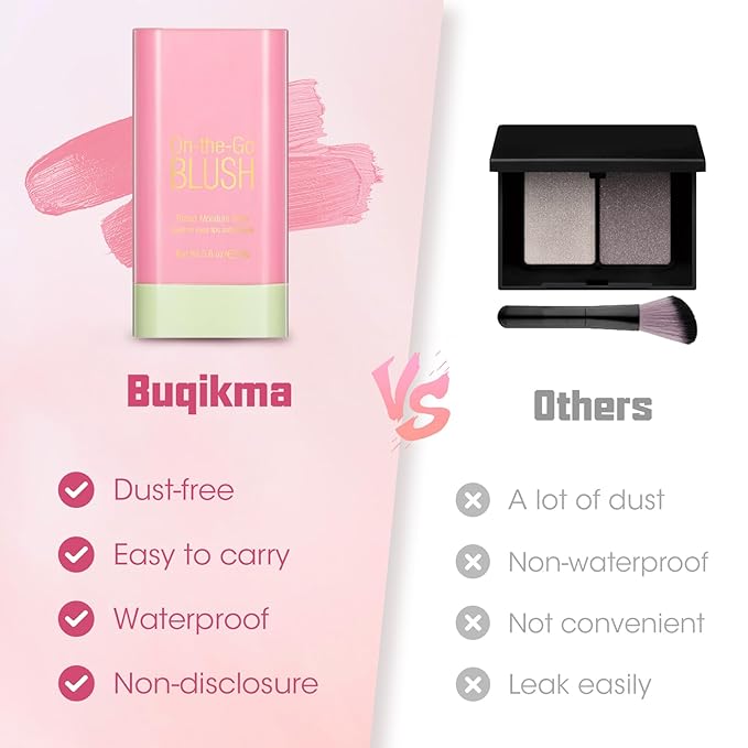 Buqikma Blush Stick Hydrated Solid 2PCS Blush Stick