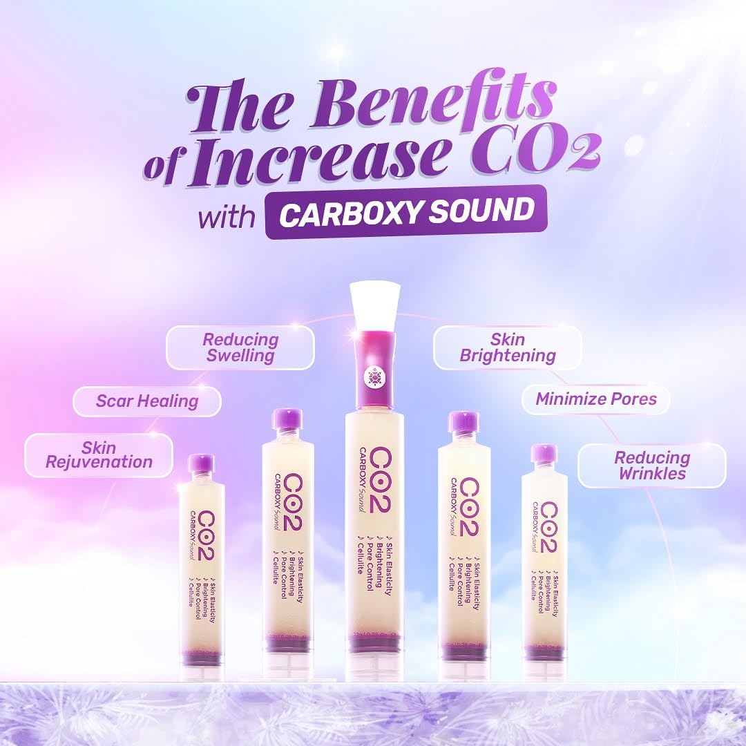 Ribeskin CO2 Carboxy Therapy Sound Box – 5 Treatment Kit | Skin Rejuvenation & Firming Facial System | Anti-Aging, Brightening, Hydrating | Spa-Quality Skincare at Home