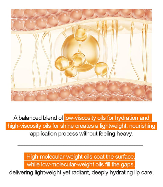 Genabelle PDRN Glazed Lip Treatment – Hydrating & Plumping Lip Balm with PDRN & Peptides for Soft, Glossy Lips – Intensive Lip Repair & Moisture Lock- 0.33 fl oz