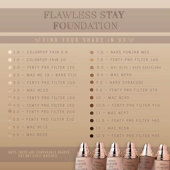 Flawless Stay Foundation (Shade 3.5)