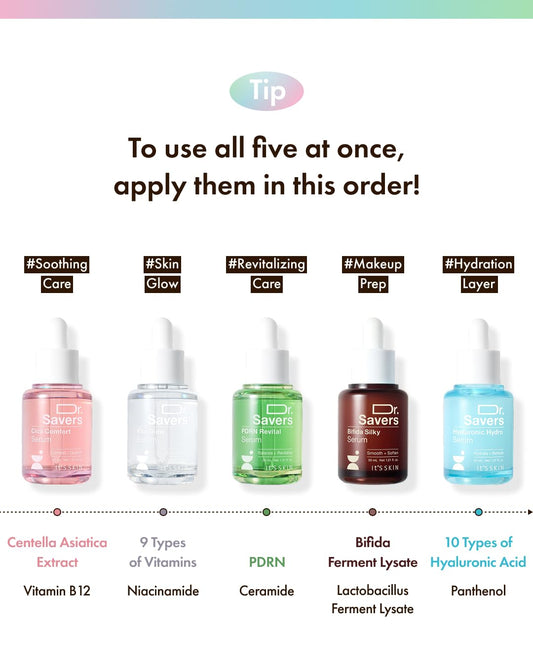 IT’S SKIN Dr.Savers Cica Comfort Serum 1.01 fl.oz, Calming and Soothing Face Serum with Centella Asiatica, Rose Water, Pink Vitamin Complex, Lightweight Hydration for Sensitive Skin, Korean Skincare