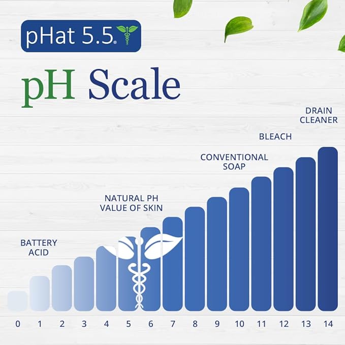 pHat 5.5 Body Cream & Moisturizer for Dry Skin on Face - Anti Redness Face Cream & Face Lotion for Sensitive Skin - Dry Skin Face Moisturizer & Itchy Skin Relief Cream - Hydrating Face Cream (8oz)