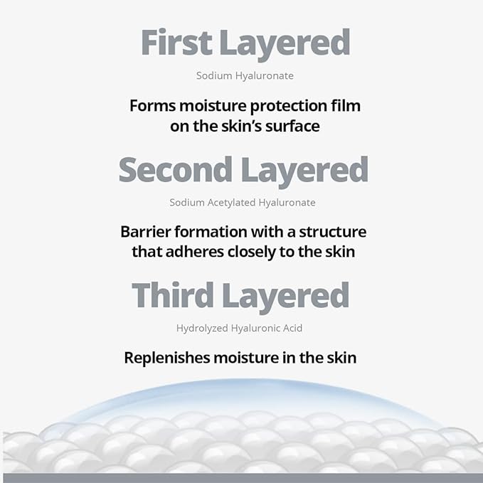 [BONAJOUR] Vegan Beauty Organic Green Tea & Hyaluronic Acid Facial Toner for Dry Skin - 100% Pure Natural Moisturizer & High Moisture Type, Anti Aging, Anti Wrinkle, 7.2 fl. oz