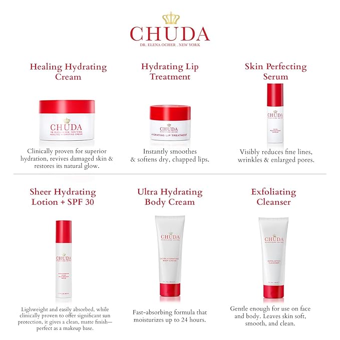 Chuda Skin Perfecting Serum - 30ml Hydrating Face Serum with 9.5% Alpha Hydroxy Acid (AHA) and Remedea Compound, Made in USA, Skin Renewal Glow, Daily Anti Wrinkle Anti-Aging Glowing