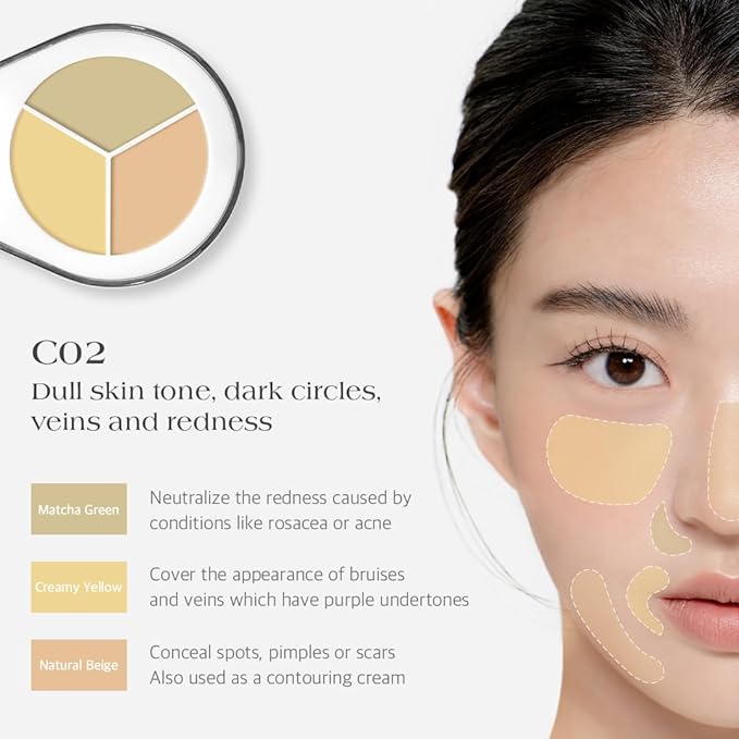 Dr.Althea Dear.A Perfect Cover Concealer Palette - Veg