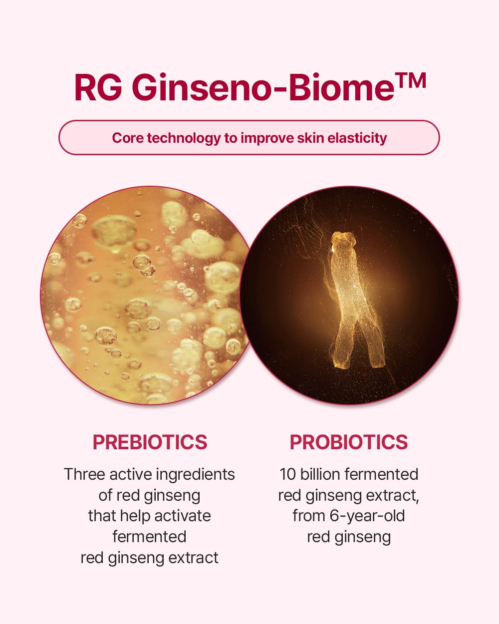 Donginbi Red Ginseng Activating Concentrated Emulsion - Vegan Firming & Skin Barrier Repair Moisturizer for Face, Korean Ginseng Skin Care Gifts for Women, 2.36 floz