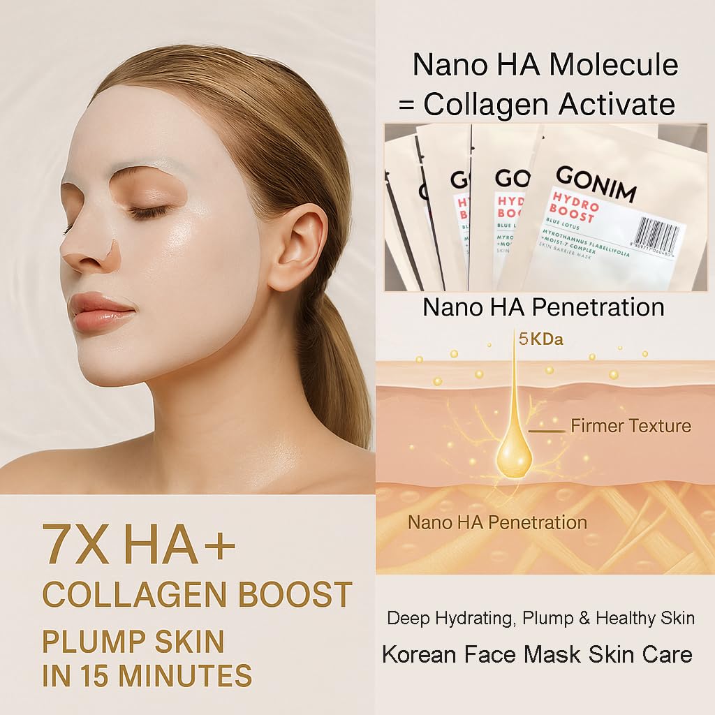 GONIM Face Mask Korean Skin Care with Hyaluronic Acid & Collagen Activation,Face Masks Skincare Hydration, Youthful-Looking & Moisturizing Sheet Mask for All Skin Korean Face Mask 5 Sheets