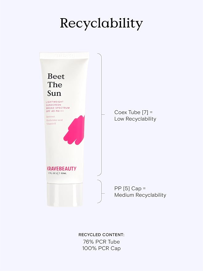 KraveBeauty Beet The Sun SPF 40 oz