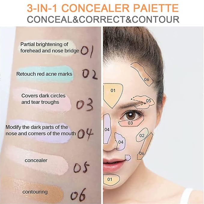 Concealer Contour Palette, 6 In 1 Color Correcting