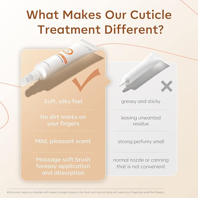 modelones Cuticle Cream, Ultra-Hydrating Nail