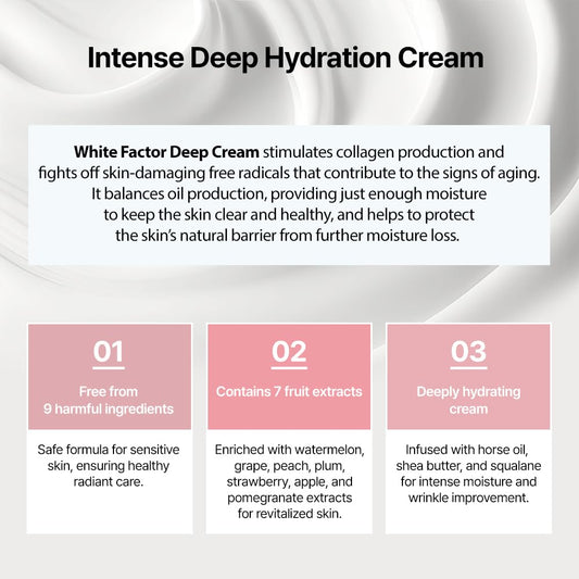 DR+LAB White Factor Deep Cream 0.34 fl oz /10ml Intensive Deep Hydrating for Uneven Skin Tone Glow Radiance Face Cream Korean Skincare