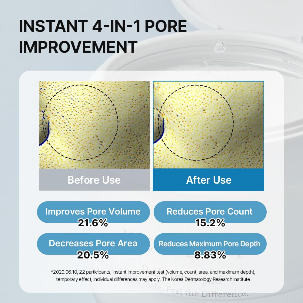 Needly Daily Toner Pad I Exfoliating Pads for Face with BHA & PHA, Deep Hydration, Pore Minimizer for Face, Centella, Tea Tree, High Volume Essence, Extra Large Cotton Pad, Korean Skin Care (80 Pads)