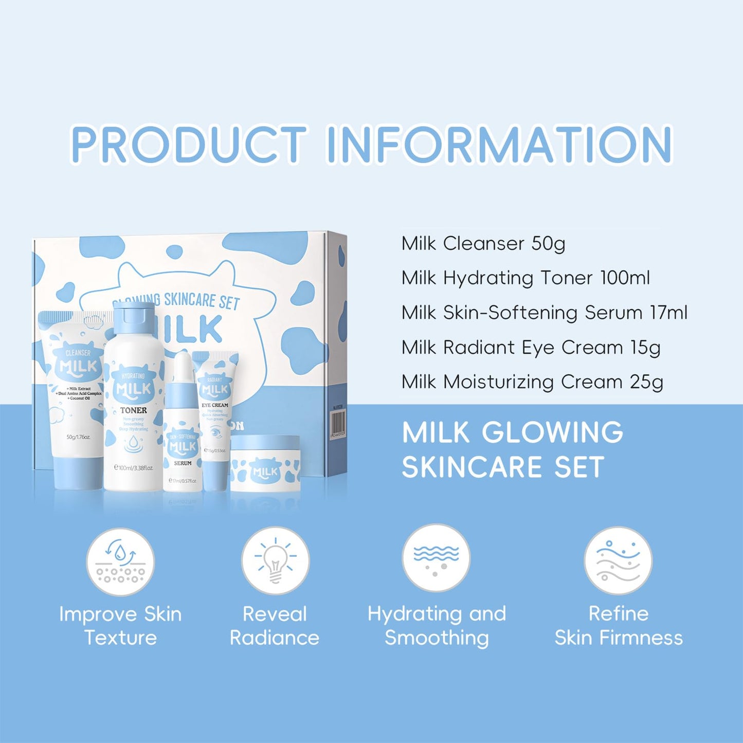5PCS Milk Skin Care Set for Kids & Women – Skin Care for Teens 10-12, Skincare for Girls 10-12, Milk Skincare Set with Cleanser, Toner, Serum, Face Cream & Eye Cream – Gentle Daily Hydration Routine